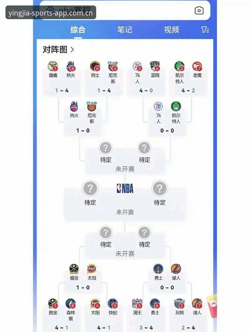 yingjia安卓下载 密集赛程下的球员困境深度解析