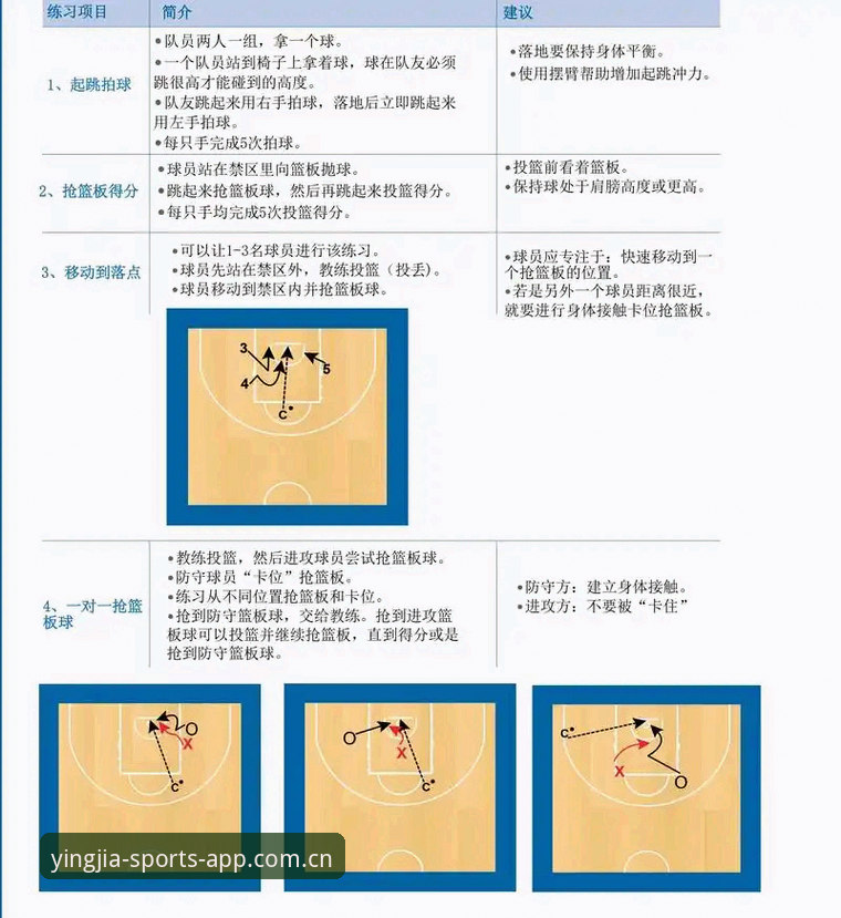 盈嘉体育新手教程 盈嘉体育新手教程全解析:从下载到沉浸式体验的详细指南