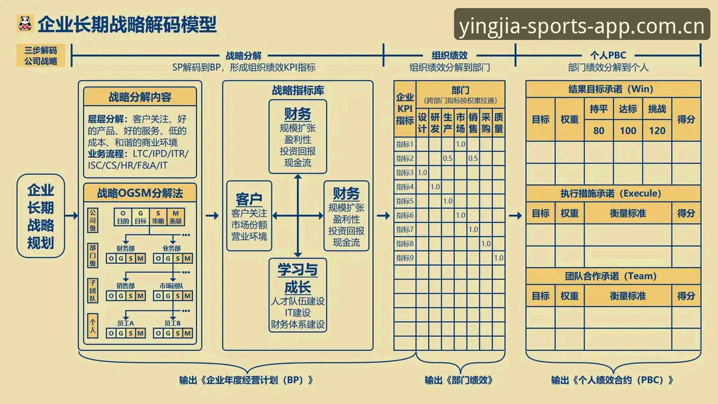 盈嘉体育登录哪个好 5个关键判断:盈嘉体育登录哪个好?多平台深度对比与创新方案
